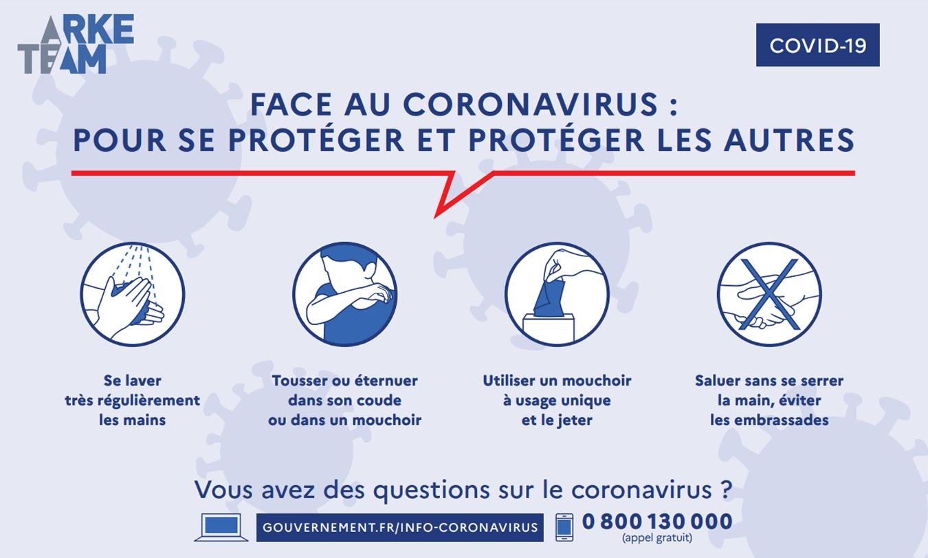 coronavirus covid 19 : continuité de service Arketeam
